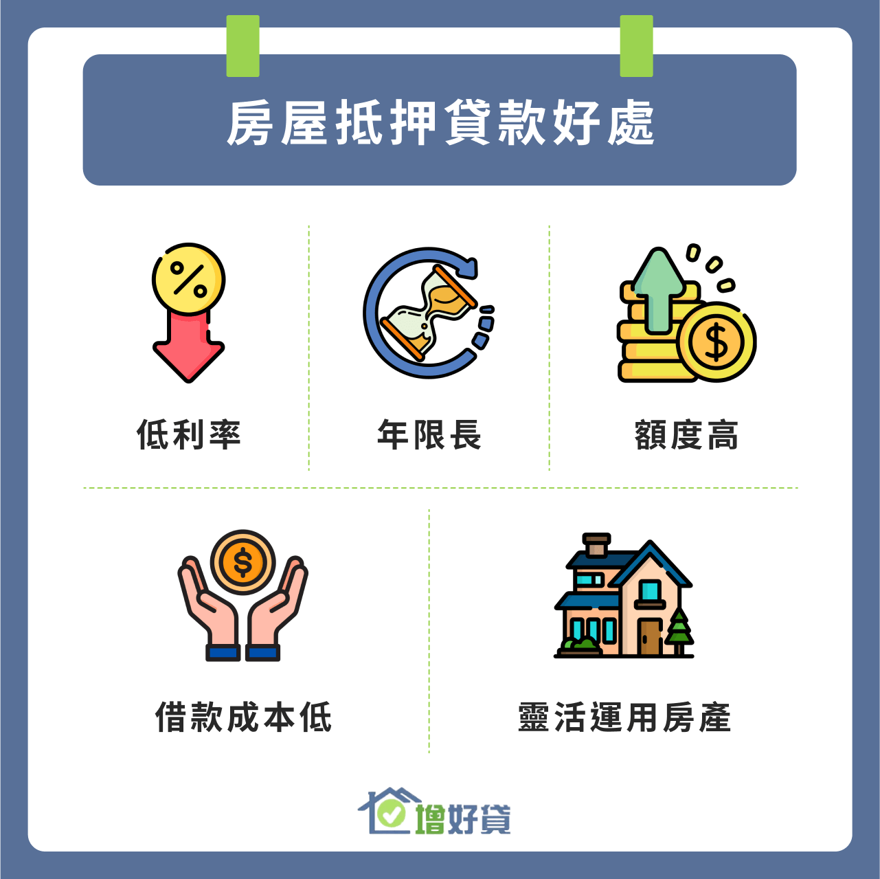 房屋抵押貸款好處