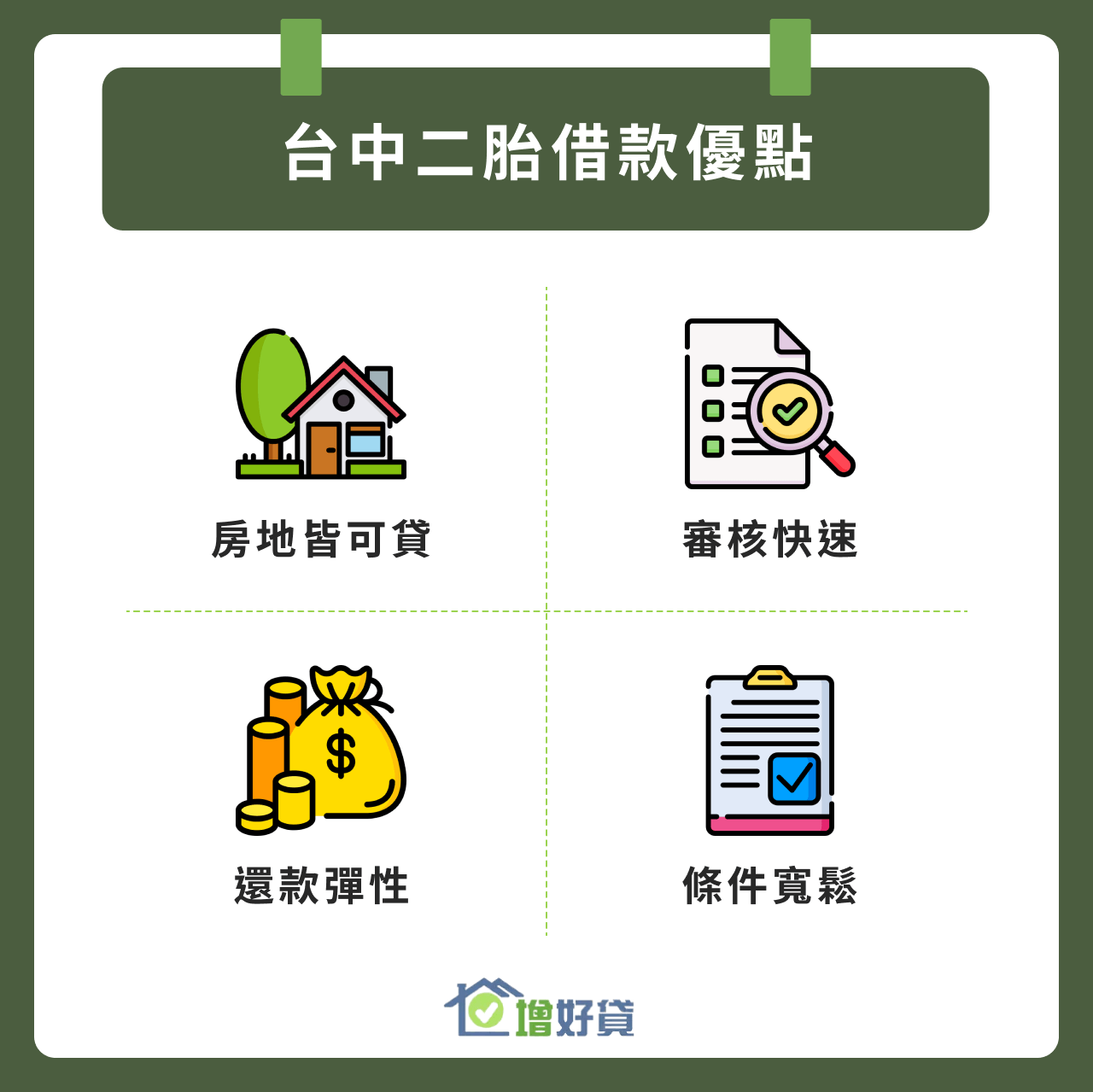 台中二胎借款優點